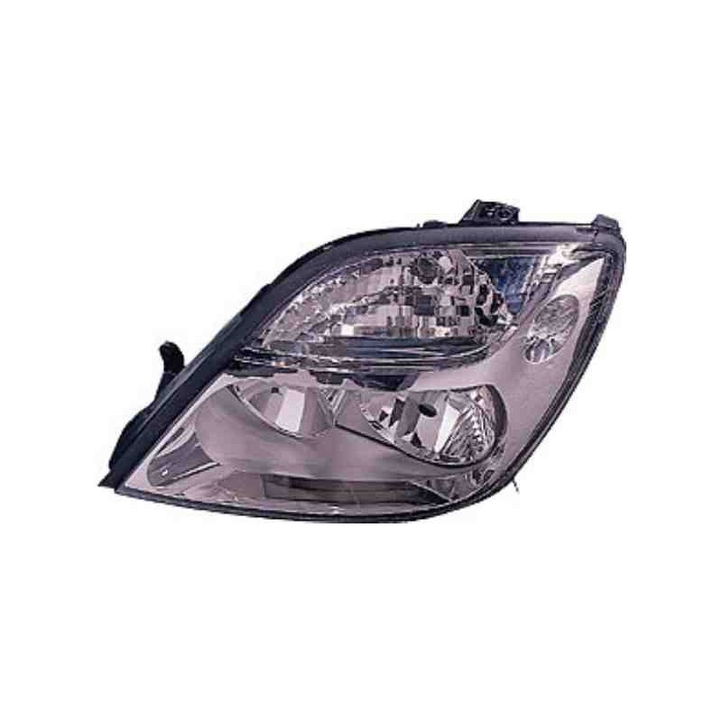 Faro principal RENAULT SCENIC II (99-03) (Ref.:11808101)