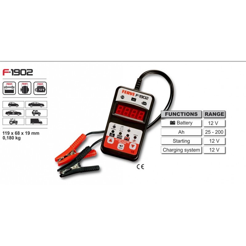 Testers Ferve TESTERS F-1902