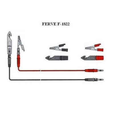 Testers Ferve TESTERS F-1822